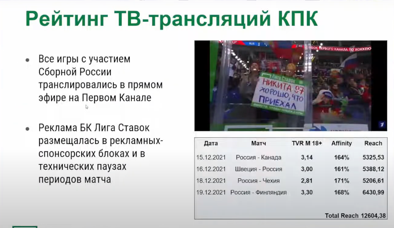 Слайд 8